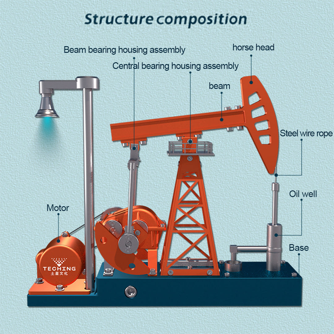 enginekitor-teching-219pcs-3d-metal-oil-pump-jack-model-kit-diy-assembly-science-education-toy-gift-with-light-oil-rig-educational-collection