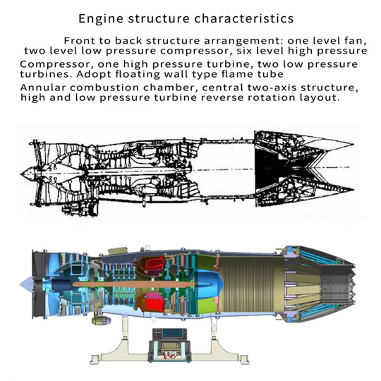 TECHING DM135 Turbojet Engine Model Kit – 1/10 Full Metal Twin Rotor Jet Engine with 600+ Parts
